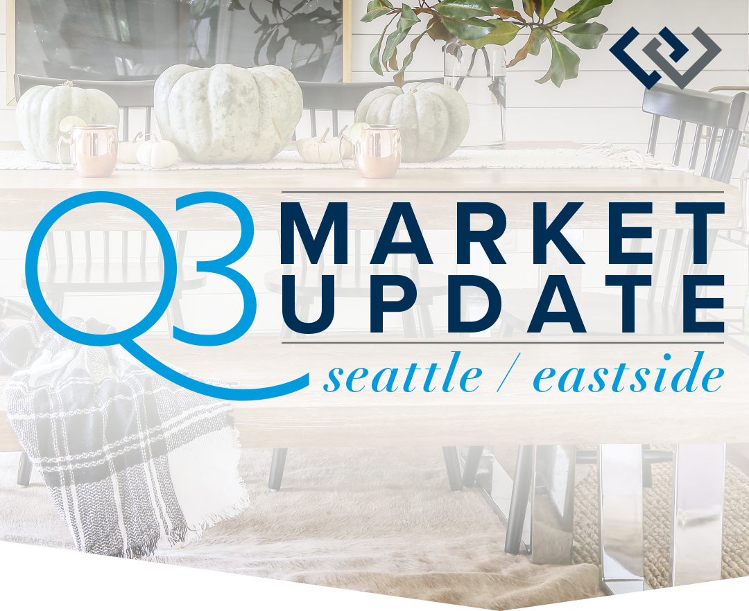 Q3 Market Update for Seattle/Eastside